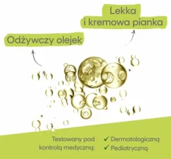 A-Derma Exomega Control olejek emolient pod prysznic przeciw drapaniu Refill 500 ml