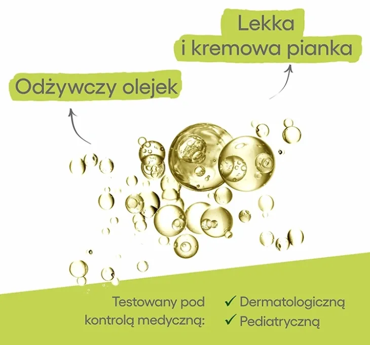 A-Derma Exomega Control olejek emolient pod prysznic przeciw drapaniu Refill 500 ml