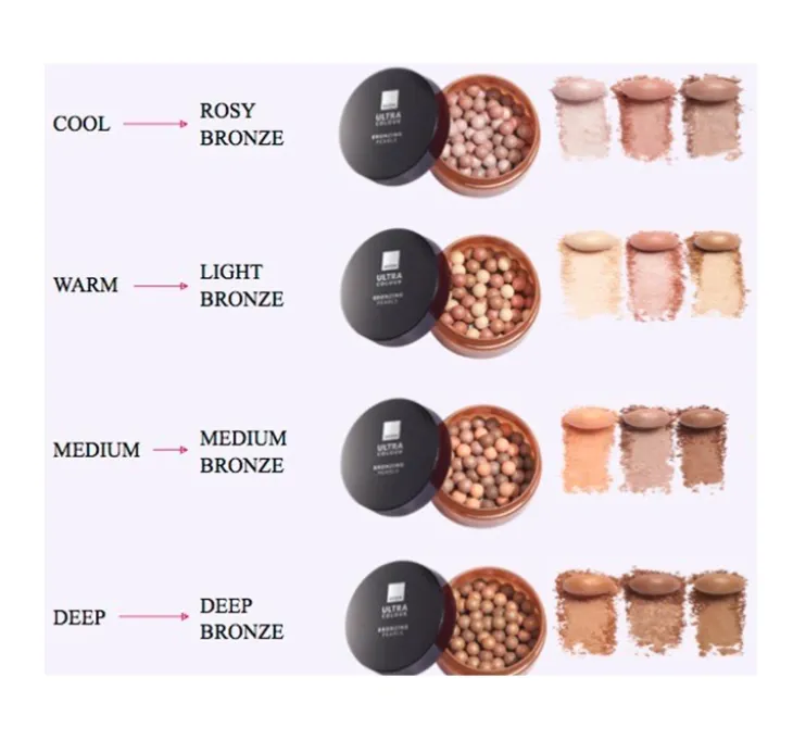 Avon Bronzing Pearls bronzer do twarzy w perełkach Medium Bronze 28 g