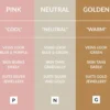 Avon Color Trend Get Coverage matujący podkład kryjący w płynie 115P 30 ml