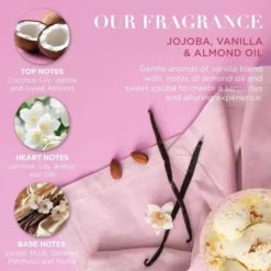 Baylis & Harding Jojoba, Vanilla & Almond Oil zestaw prezentowy płyn do mycia 100 ml + mgiełka do ciała 75 ml + masło do ciała 50 ml + mydło 50 g