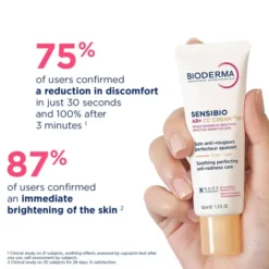 Bioderma Sensibio AR+ korygujący krem CC do skóry naczynkowej SPF50+ 40 ml