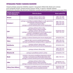 Biotebal Plus włosy, skóra, paznokcie suplement diety 30 tabletek