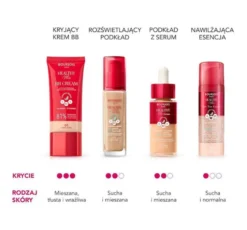 Bourjois Healthy Mix Clean Glow Tint esencja do twarzy 020 Light 30 ml