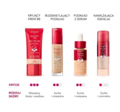 Bourjois Healthy Mix Clean krem BB 0.5 Warm Ivory 30 ml
