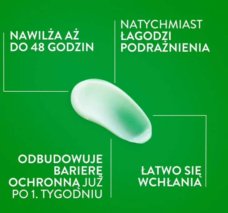 Cetaphil MD Dermoprotector balsam do twarzy i ciała do skóry suchej i wrażliwej 250 ml