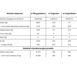 Debutir Forte kapsułki 60szt