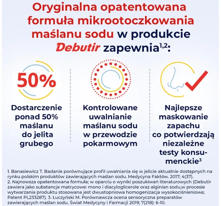Debutir kapsułki 60szt