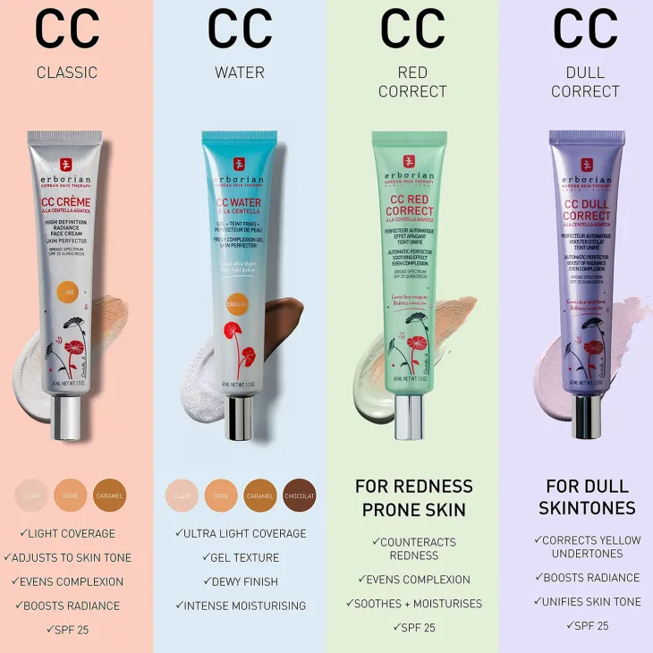 Erborian CC Red Correct SPF25 rozświetlający krem CC z zielonym pigmentem wyrównującym koloryt skóry 15 ml