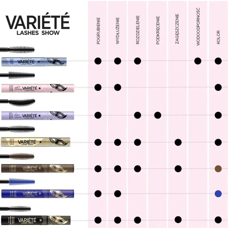 Eveline Cosmetics Variété Lashes Show pogrubiająco-wydłużający tusz do rzęs 10 ml