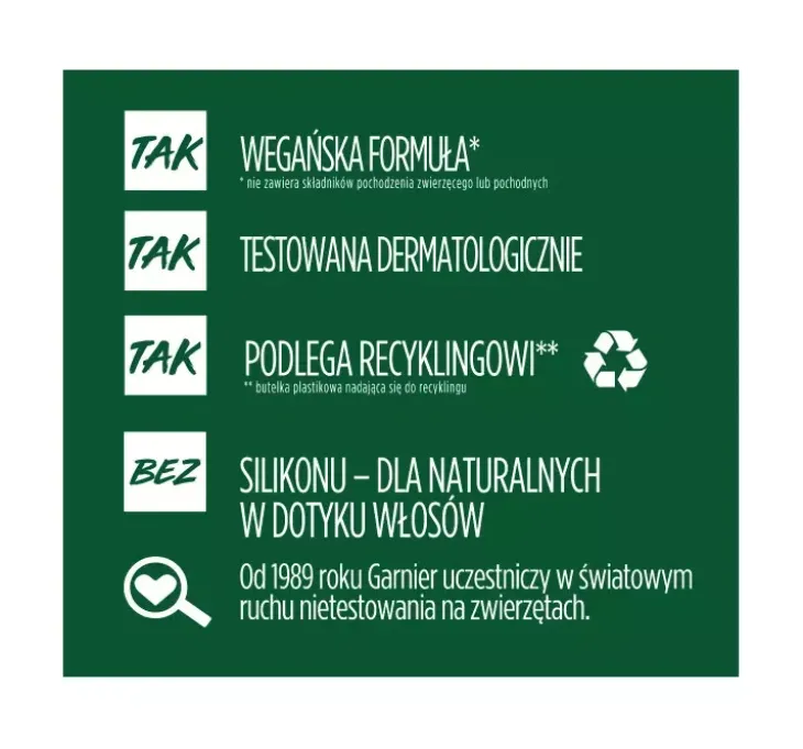 Garnier Fructis Hair Food Pineapple szampon do włosów długich i matowych 350 ml