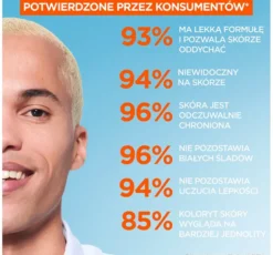 Garnier Vitamin C Daily UV rozświetlający fluid do twarzy SPF50+ Invisible 40 ml