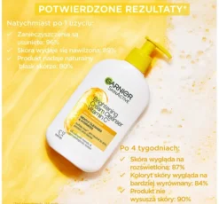 Garnier Vitamin C delikatna emulsja do mycia twarzy skóra matowa o nierównym kolorycie 250 ml