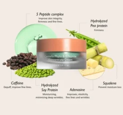 Haruharu Wonder Centella Phyto & 5 Peptide odżywczy krem do twarzy 30 ml