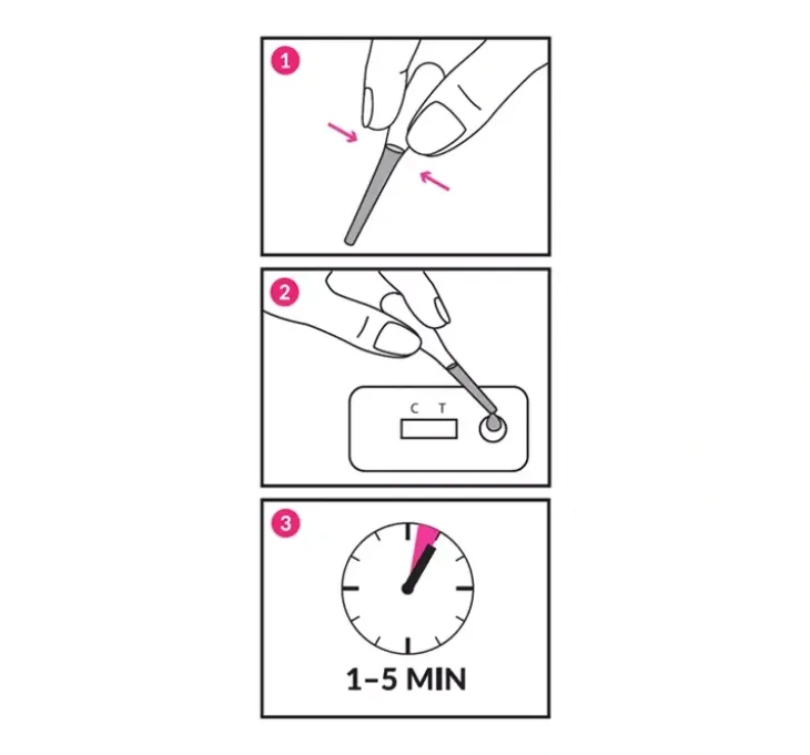 Hydrex super czuły płytkowy test ciążowy HCG Pink 1 sztuka