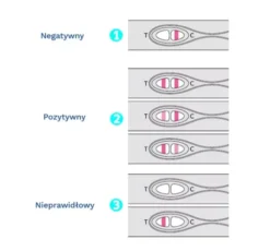 Hydrex super czuły strumieniowy test ciążowy HCG Pink 1 sztuka