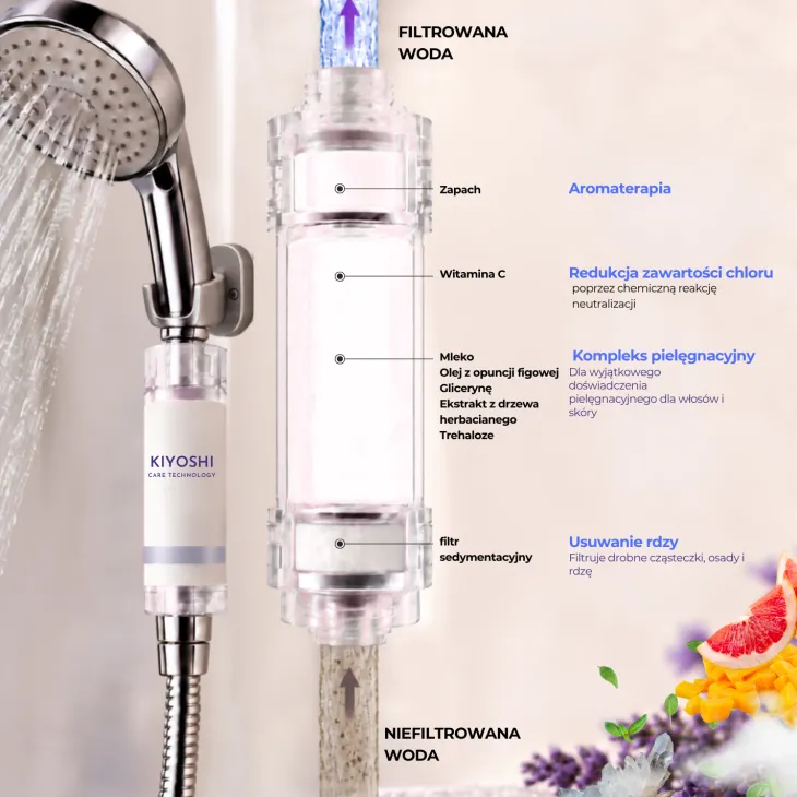 Kiyoshi zapachowy filtr prysznicowy z witaminą C Pure Powder Comfort 1 sztuka
