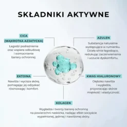 L'biotica maska kolagenowa z CICA i azulenem w mikrokapsułkach Ukojenie i redukcja zaczerwienień 1 sztuka