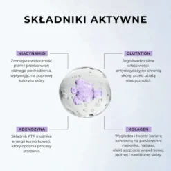 L'biotica maska kolagenowa z niacynamidem w mikrokapsułkach Rozświetlenie i wygładzenie 1 sztuka