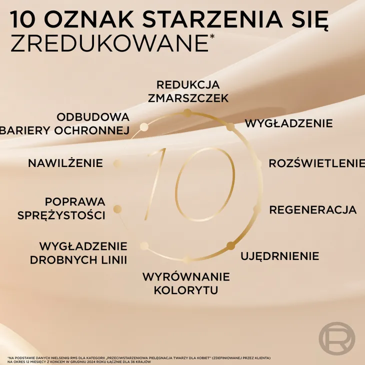 L'Oréal Paris Age Perfect Le Duo dwufazowe serum fo twarzy przeciwko oznakom starzenia 15 ml