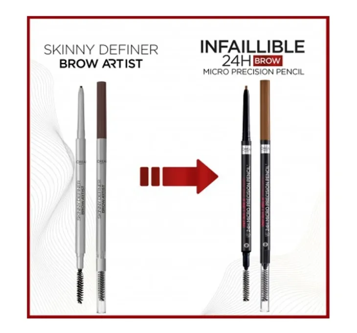 L'Oréal Paris Brow Artist Skinny Definer kredka do brwi 108 Dark Brunette 1 g