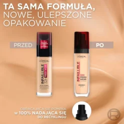 L'Oréal Paris Infaillible 32H Fresh Wear długotrwały kryjący podkład do twarzy SPF25 100 30 ml