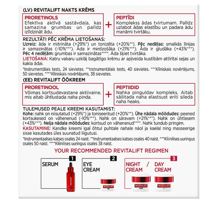 L'Oréal Paris Revitalift krem przeciwzmarszczkowy na noc 50 ml