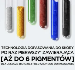 L'Oréal Paris True Match podkład dopasowujący się do koloru skóry 1 D/W 30 ml