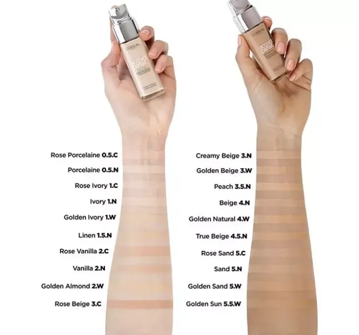 L'Oréal Paris True Match podkład dopasowujący się do koloru skóry 4.5 N 30 ml