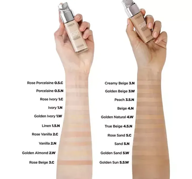 L'Oréal Paris True Match podkład dopasowujący się do koloru skóry 6 N 30 ml