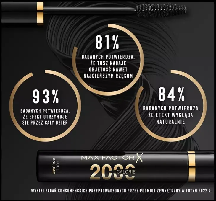 Max Factor Tusz 2000 Calorie Dramatic Volume Navy 9 ml