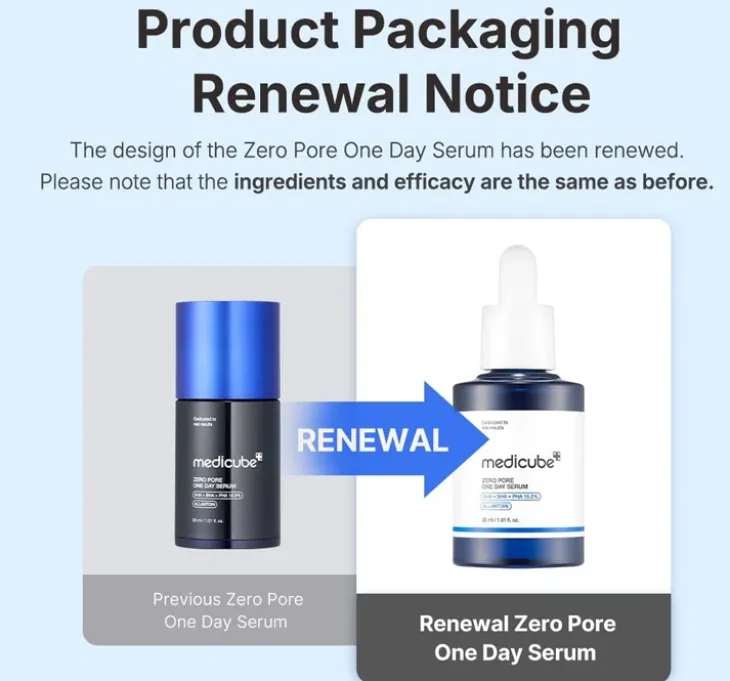 Medicube Zero Pore One Day Serum minimalizujące widoczność porów serum do twarzy do skóry tłustej mieszanej i problematycznej 30 ml