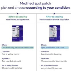 Mediheal Derma Clear Madecassoside Blemish Spot Patch punktowe plasterki na wypryski 44 sztuk