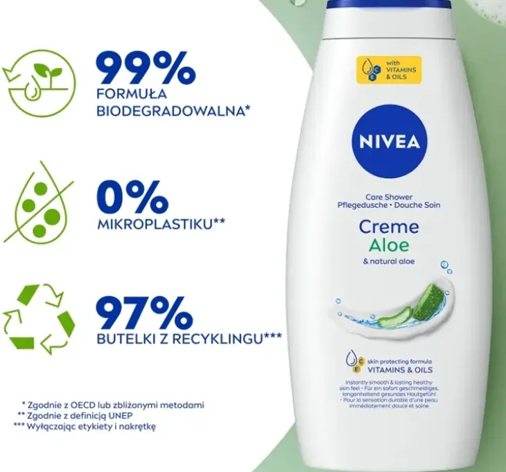 NIVEA Creme Aloe delikatny żel pod prysznic 750 ml