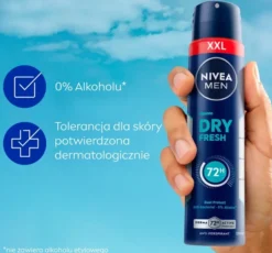 NIVEA MEN Dry Fresh antyperspirant w sprayu dla mężczyzn 250 ml