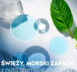 NIVEA MEN Fresh Kick chłodzący żel pod prysznic do twarzy ciała i włosów 500 ml