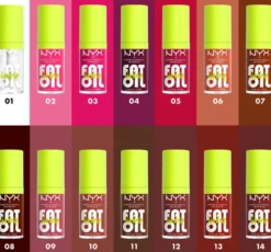 NYX Professional Makeup Fat Oil Lip Drip błyszczyk do ust 12 Sprinkle Sprinkle 4,8 ml