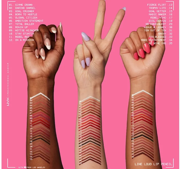 NYX Professional Makeup Line Loud Lip Pencil konturówka do ust 35 No Wine-Ing 1,2 g