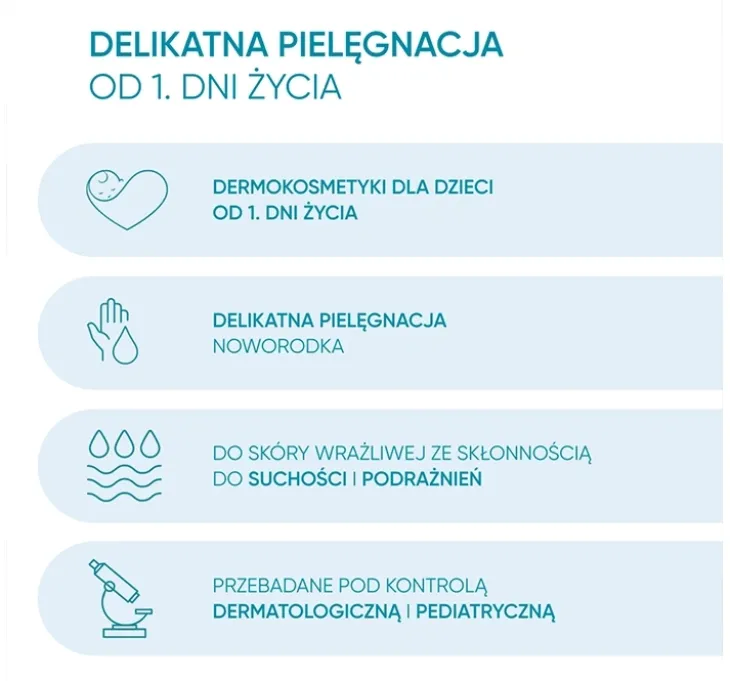 Oillan Baby ochronne mleczko do ciała dla dzieci 200 ml