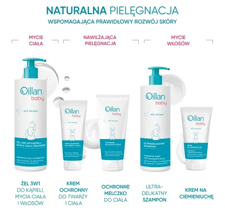 Oillan Baby ochronny krem do twarzy i ciała dla dzieci 75 ml