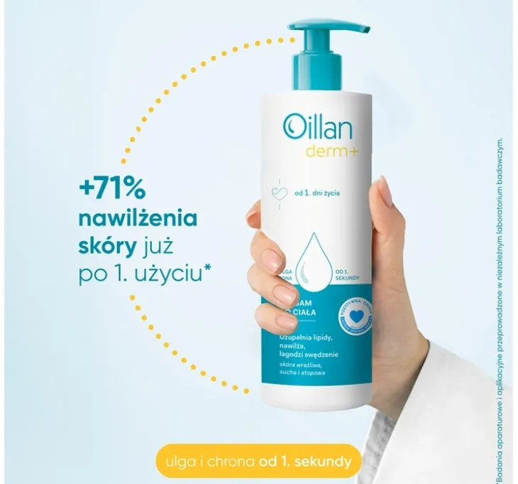 Oillan Derm+ balsam do ciała do skóry suchej i atopowej 400 ml