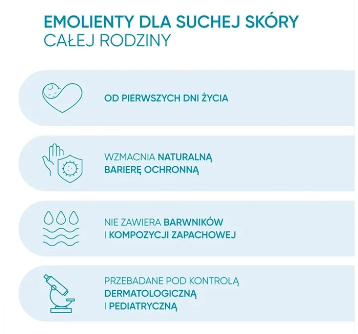Oillan Derm+ balsam do ciała do skóry suchej i atopowej 400 ml
