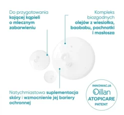 Oillan Derm+ emulsja do kąpieli do skóry suchej i atopowej 200 ml