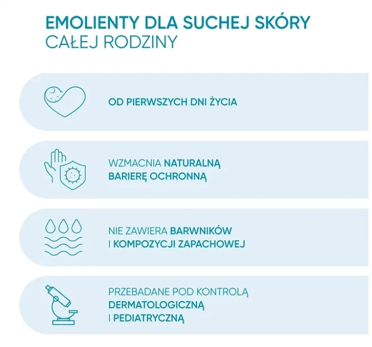 Oillan Derm+ kremowy żel do mycia do skóry suchej i atopowej 400 ml