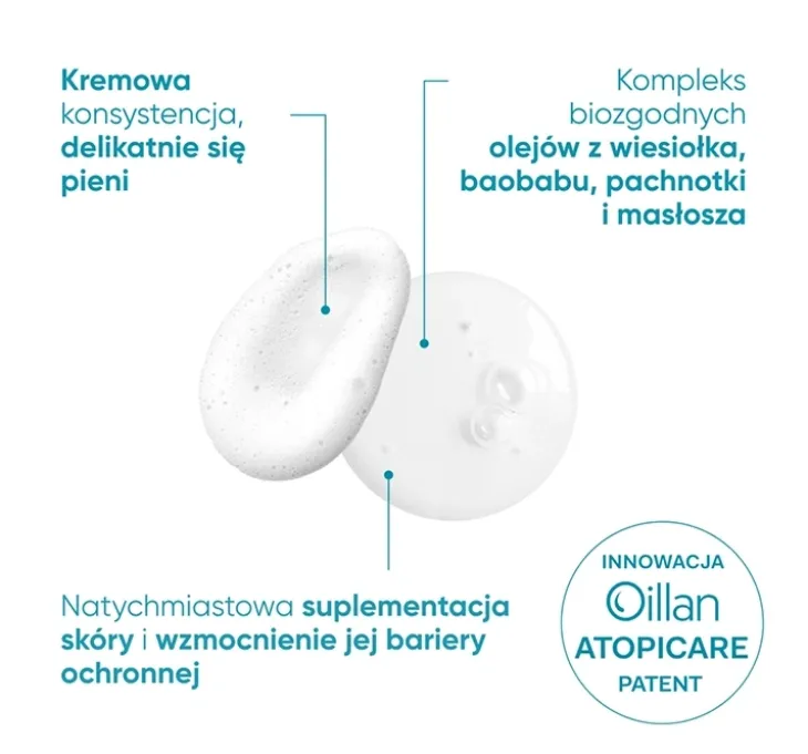 Oillan Derm+ kremowy żel do mycia do skóry suchej i atopowej 400 ml