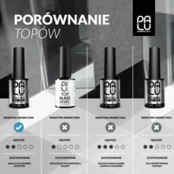 PALU Top Coat top hybrydowy na paznokcie UV/LED No Wipe 11 g