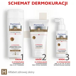 Pharmaceris H Stimuforten preparat do intensywnej kuracji stymulującej wzrost włosów 125 ml