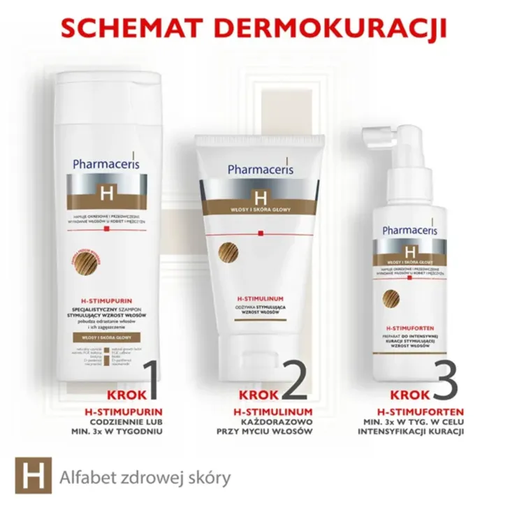 Pharmaceris H Stimupurin specjalistyczny szampon stymulujący wzrost włosów 250 ml