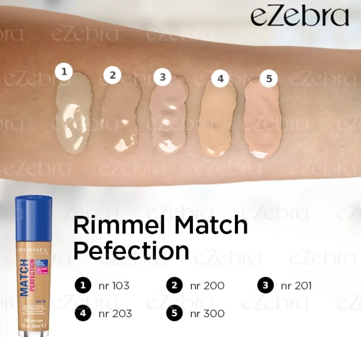 RIMMEL PODKŁAD MATCH PERFECTION NR 201 NOWA WERSJA