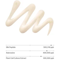 Sungboon Editor Silk Peptide EGF Intensive Eye Cream przeciwzmarszczkowy krem pod oczy z peptydami jedwabnymi 30 ml